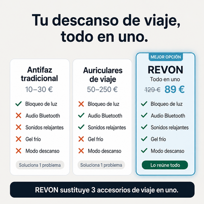 REVON™ Antifaz Inteligente 3 en 1