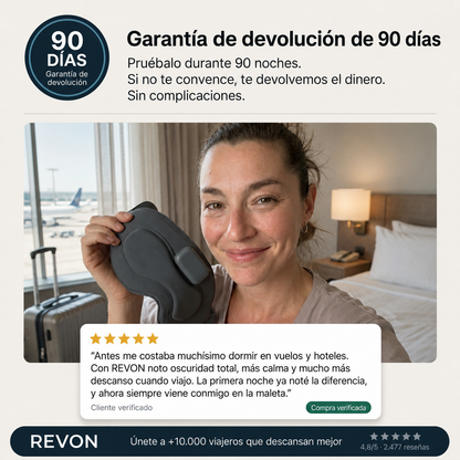 REVON™ Antifaz Inteligente 3 en 1